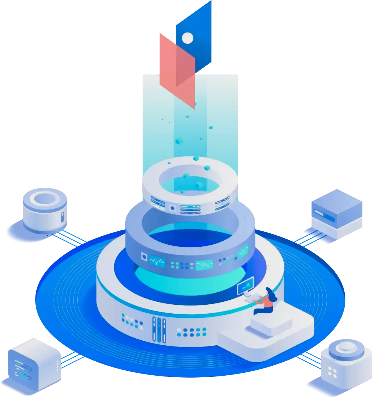 Tivronex AI handelsstrategie